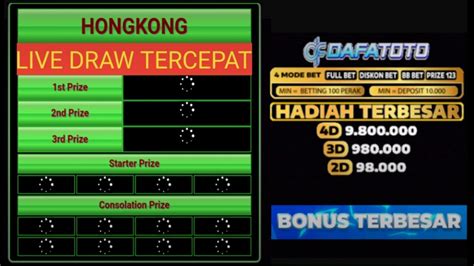 live draw hk pro tercepat  Live draw hongkong pools adalah situs resmi dari togel hongkong yang memiliki peran penting untuk para petaruh totobet hk di Indonesia